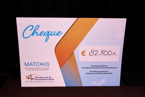 Opbrengst Golftoernooi 2024